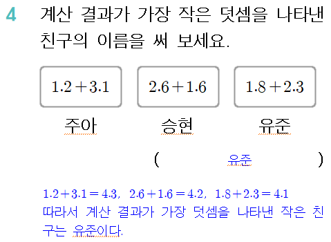 (주)와이비엠 수학4-2지도서(전자저작물 포함) E3단원 단원평가 보충 1회쪽 현행내용 이미지