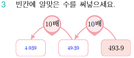 (주)와이비엠 수학4-2지도서(전자저작물 포함) E3단원 단원평가 보충 2회쪽 현행내용 이미지