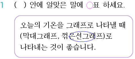 (주)와이비엠 수학4-2지도서(전자저작물 포함) E5단원 단원평가 기본 2회쪽 현행내용 이미지