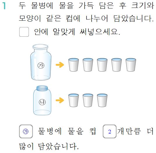 (주)와이비엠 수학3-2지도서(전자저작물 포함) E5단원_단원평가기본 1회_교사용쪽 수정내용 이미지