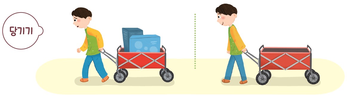 (주)미래엔 과학3-1지도서(전자저작물 포함) 136쪽 수정내용 이미지