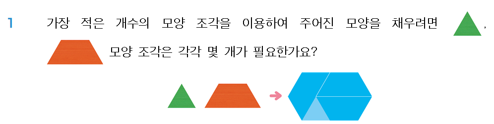(주)와이비엠 수학4-2지도서(전자저작물 포함) E6단원 익힘평가 상 6차시쪽 현행내용 이미지
