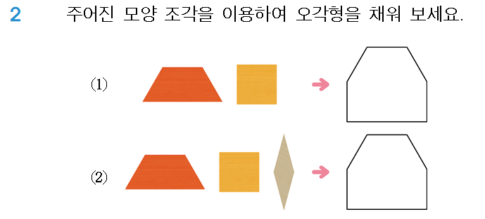 (주)와이비엠 수학4-2지도서(전자저작물 포함) E6단원 익힘평가 상 6차시쪽 수정내용 이미지