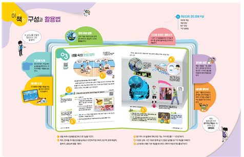 (주)천재교과서 과학1 4~5쪽 수정내용 이미지