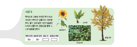 (주)천재교과서 과학1 63쪽 수정내용 이미지