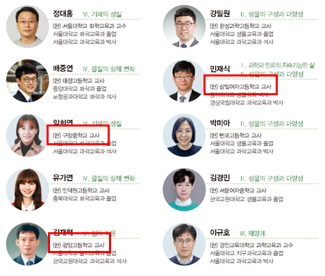 (주)천재교과서 과학1 283쪽 현행내용 이미지