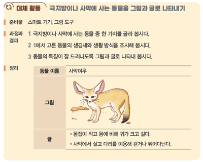 (주)아이스크림미디어 과학3-1지도서(전자저작물 포함) 221쪽 현행내용 이미지