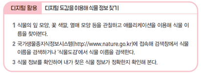 (주)아이스크림미디어 과학3-1지도서(전자저작물 포함) 257쪽 수정내용 이미지