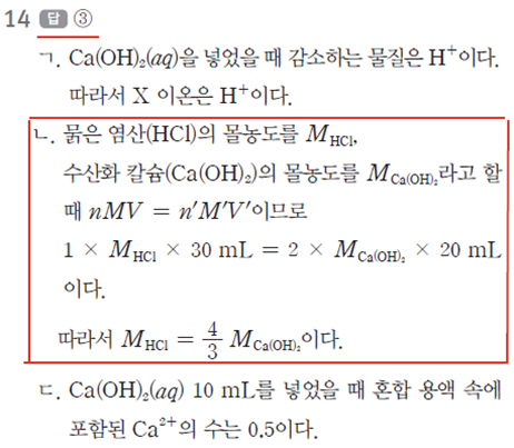 (주)천재교과서 화학 229쪽 수정내용 이미지