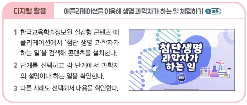 (주)아이스크림미디어 과학4-1지도서(전자저작물 포함) 407쪽 현행내용 이미지