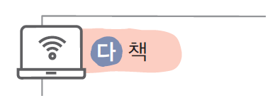 동아출판(주) 국어1-2 28쪽 현행내용 이미지
