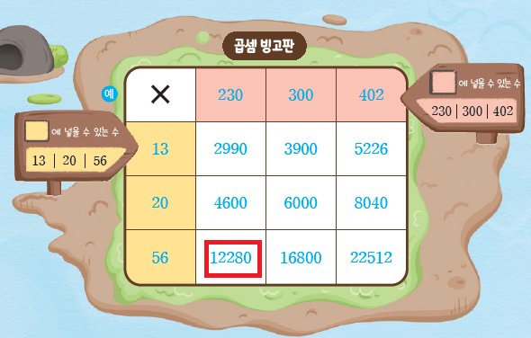 (주)미래엔 수학4-1지도서(전자저작물 포함) 248쪽 현행내용 이미지