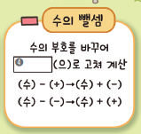 (주)와이비엠 수학1 64쪽 현행내용 이미지