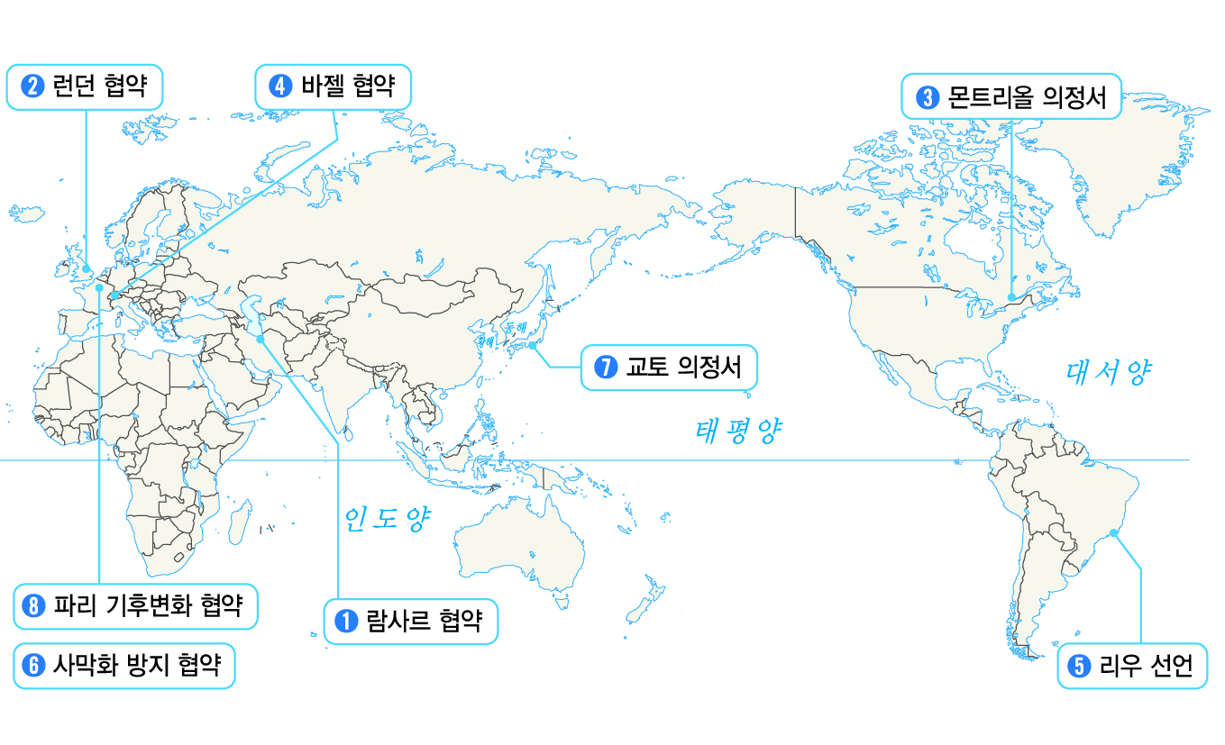 (주)비상교육 세계시민과 지리 186쪽 현행내용 이미지