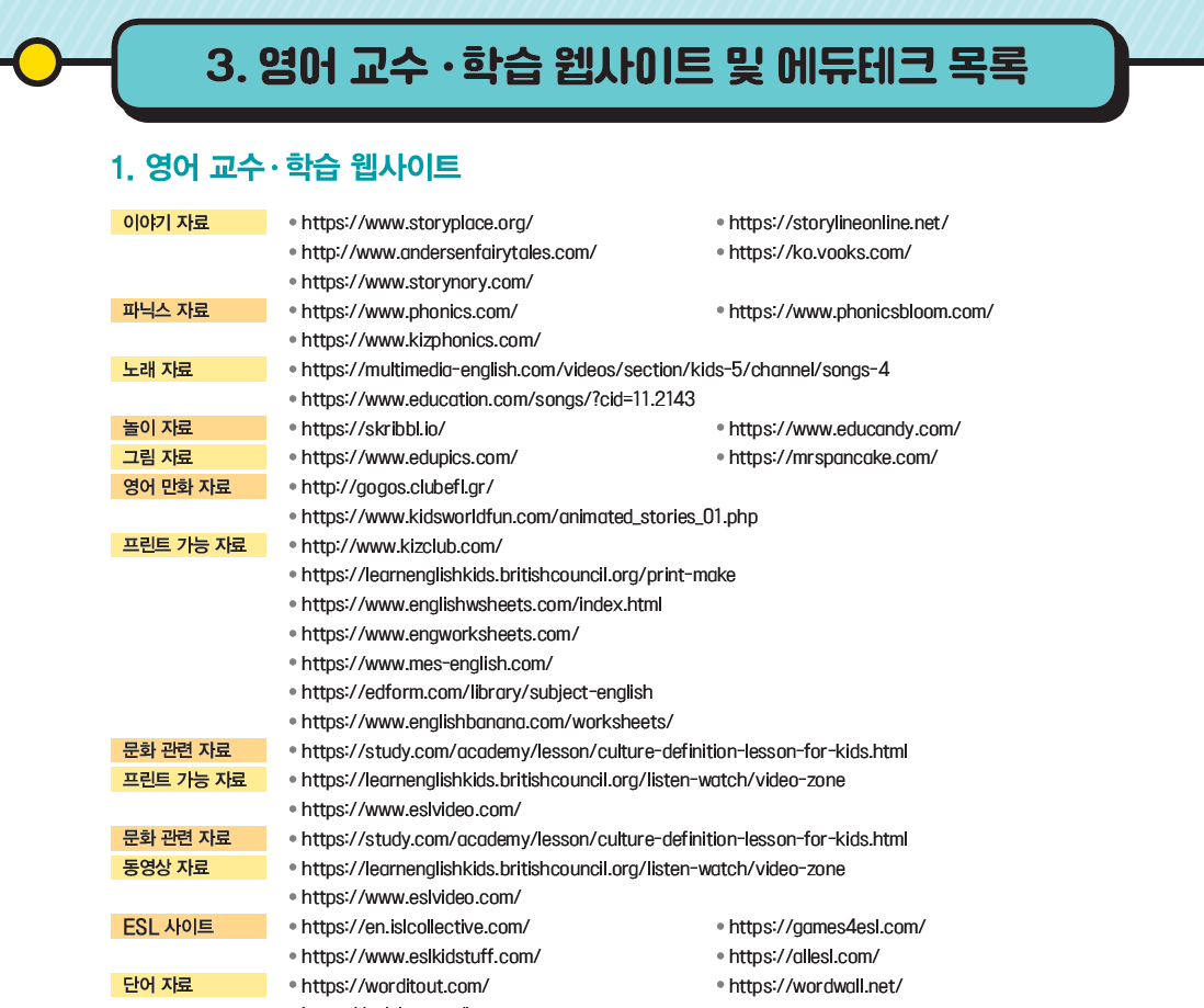 (주)와이비엠 영어3지도서(전자저작물 포함) 451쪽 현행내용 이미지