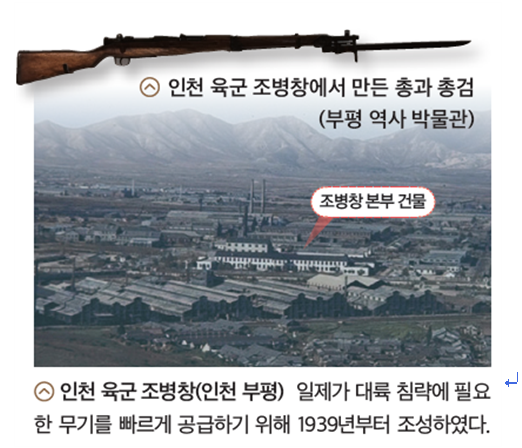 (주)미래엔 한국사2 17쪽 현행내용 이미지