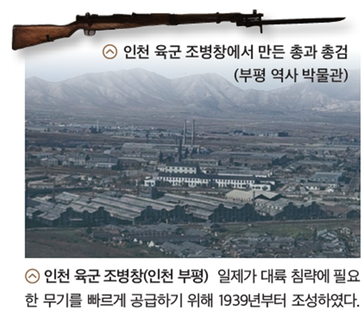 (주)미래엔 한국사2 17쪽 수정내용 이미지