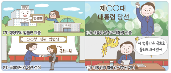 (주)미래엔 사회② 10쪽 현행내용 이미지