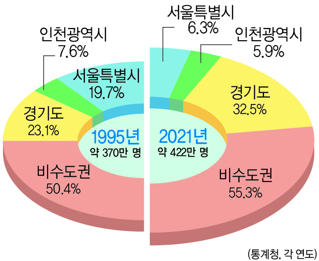 (주)비상교육 사회② 166쪽 현행내용 이미지