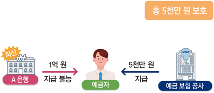 (주)비상교육 통합사회2 77쪽 현행내용 이미지