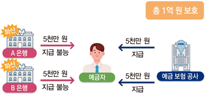 (주)비상교육 통합사회2 77쪽 현행내용 이미지