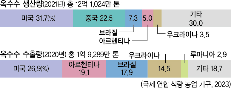 (주)비상교육 지리 부도 102쪽 현행내용 이미지