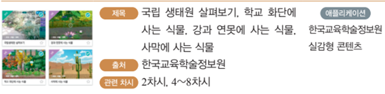 (주)천재교과서 과학3-1지도서(전자저작물 포함) 319쪽 현행내용 이미지