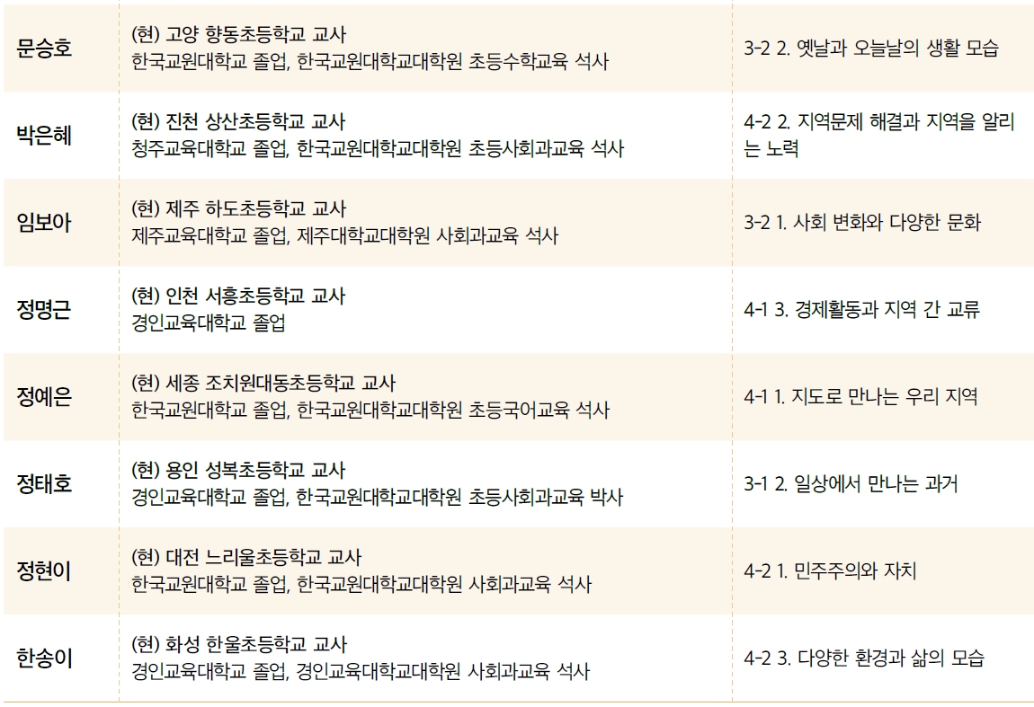 (주)미래엔 사회4-2 143 집필진 약력쪽 현행내용 이미지