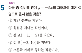 (주)지학사 수학1 135쪽 현행내용 이미지
