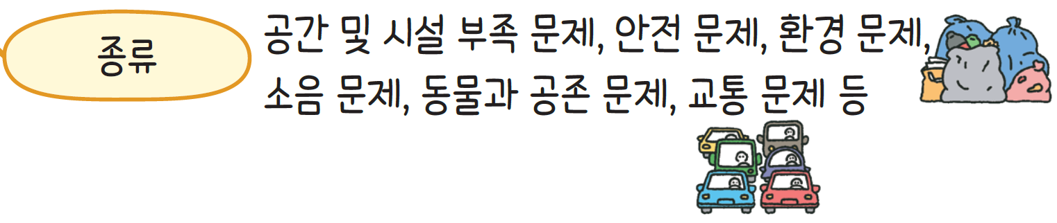 (주)미래엔 사회4-2 90쪽 현행내용 이미지