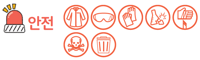 (주)미래엔 과학1 117쪽 현행내용 이미지