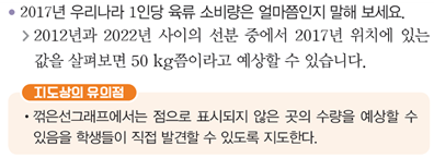 (주)지학사 수학4-2지도서(전자저작물 포함) 277쪽 현행내용 이미지