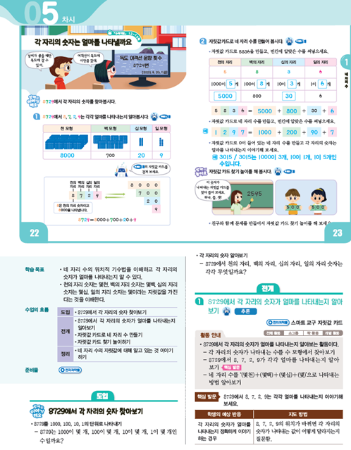 (주)천재교과서 수학(1～2학년군)2-2(전자저작물 포함) 158쪽 현행내용 이미지