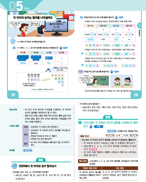 (주)천재교과서 수학(1～2학년군)2-2(전자저작물 포함) 158쪽 수정내용 이미지