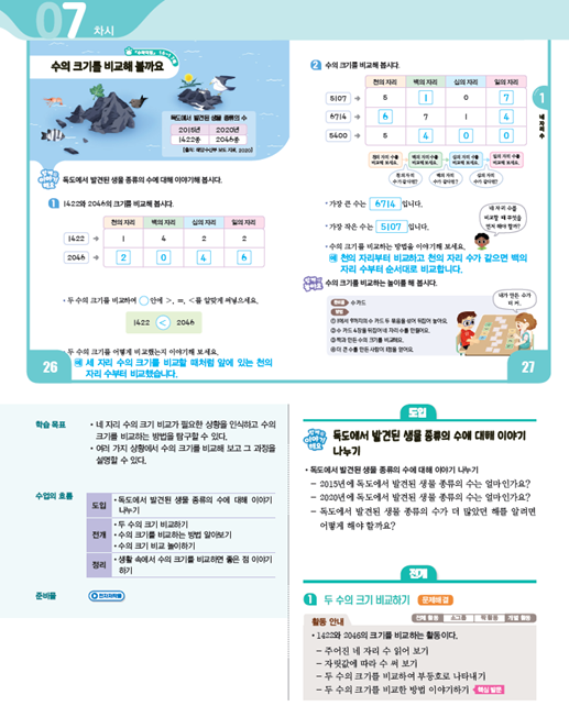 (주)천재교과서 수학(1～2학년군)2-2(전자저작물 포함) 162쪽 현행내용 이미지
