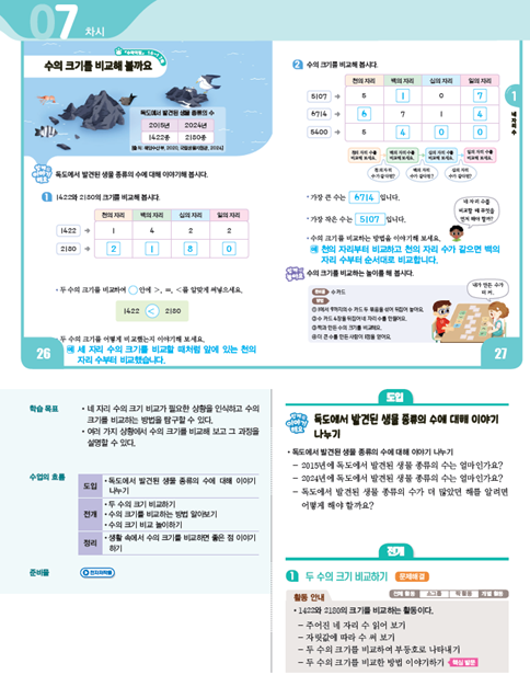(주)천재교과서 수학(1～2학년군)2-2(전자저작물 포함) 162쪽 수정내용 이미지