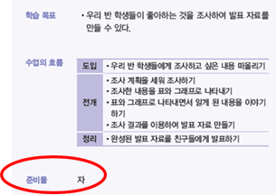 (주)천재교과서 수학(1～2학년군)2-2(전자저작물 포함) 294쪽 수정내용 이미지