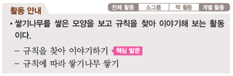 (주)천재교과서 수학(1～2학년군)2-2(전자저작물 포함) 314쪽 현행내용 이미지