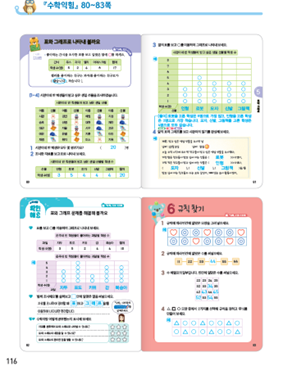 (주)천재교과서 수학익힘(1～2학년군)2-2 116쪽 현행내용 이미지
