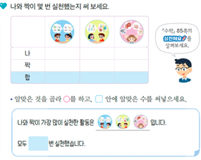 (주)천재교과서 수학익힘(1～2학년군)1-2 66쪽 현행내용 이미지