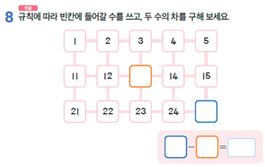 (주)천재교과서 수학익힘(1～2학년군)1-2 89쪽 현행내용 이미지