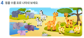 (주)천재교과서 수학익힘(1～2학년군)2-2 71쪽 현행내용 이미지