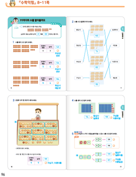 (주)천재교과서 수학익힘(1～2학년군)1-2 96쪽 현행내용 이미지
