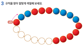 (주)천재교과서 수학익힘(1～2학년군)2-2 87쪽 현행내용 이미지