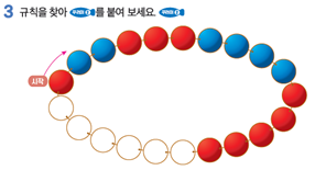 (주)천재교과서 수학익힘(1～2학년군)2-2 87쪽 수정내용 이미지