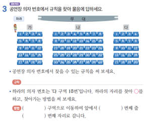 (주)천재교과서 수학익힘(1～2학년군)2-2 95쪽 현행내용 이미지