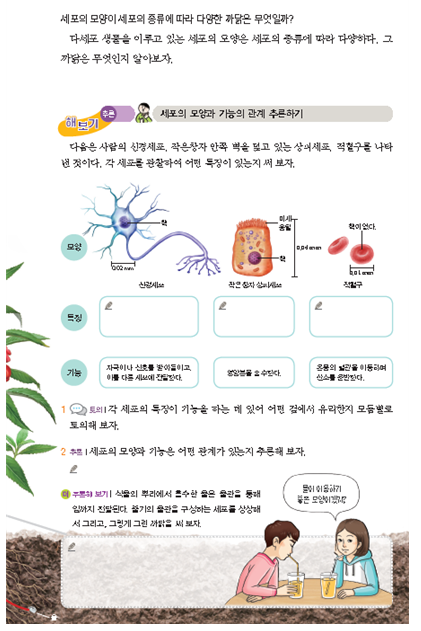 (주)천재교과서 과학1 40쪽 수정내용 이미지