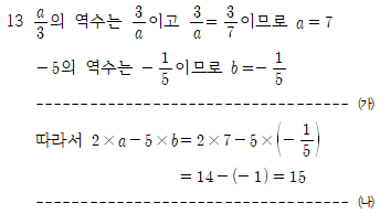 (주)와이비엠 수학1 283쪽 수정내용 이미지