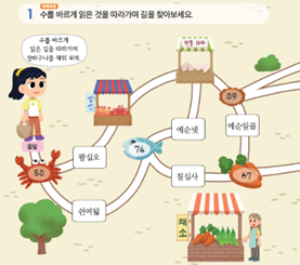 (주)천재교과서 수학익힘(1～2학년군)1-2 12쪽 현행내용 이미지