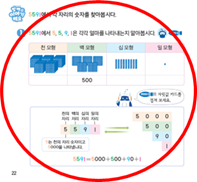 (주)천재교과서 수학(1～2학년군)2-2 22쪽 수정내용 이미지